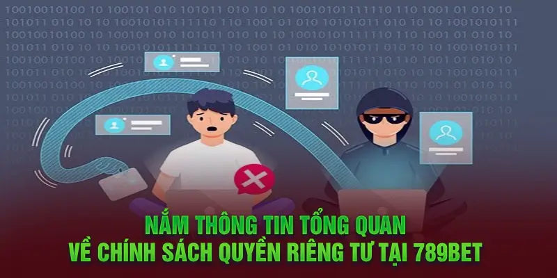 Thông tin tổng quan về chính sách quyền riêng tư 789bet